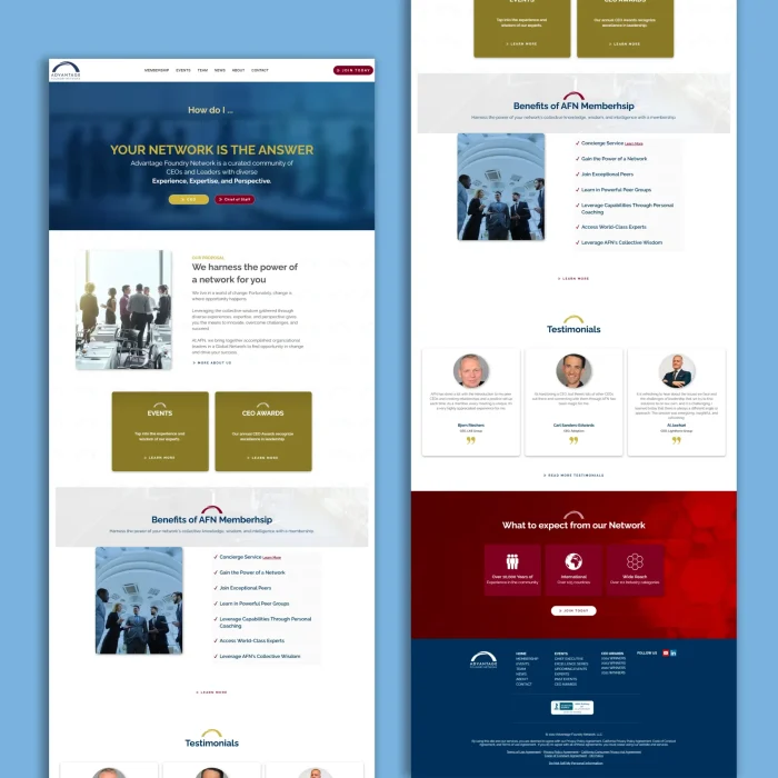 AFN Global Website Redesign, Dynamic Pages & Ongoing Web Management