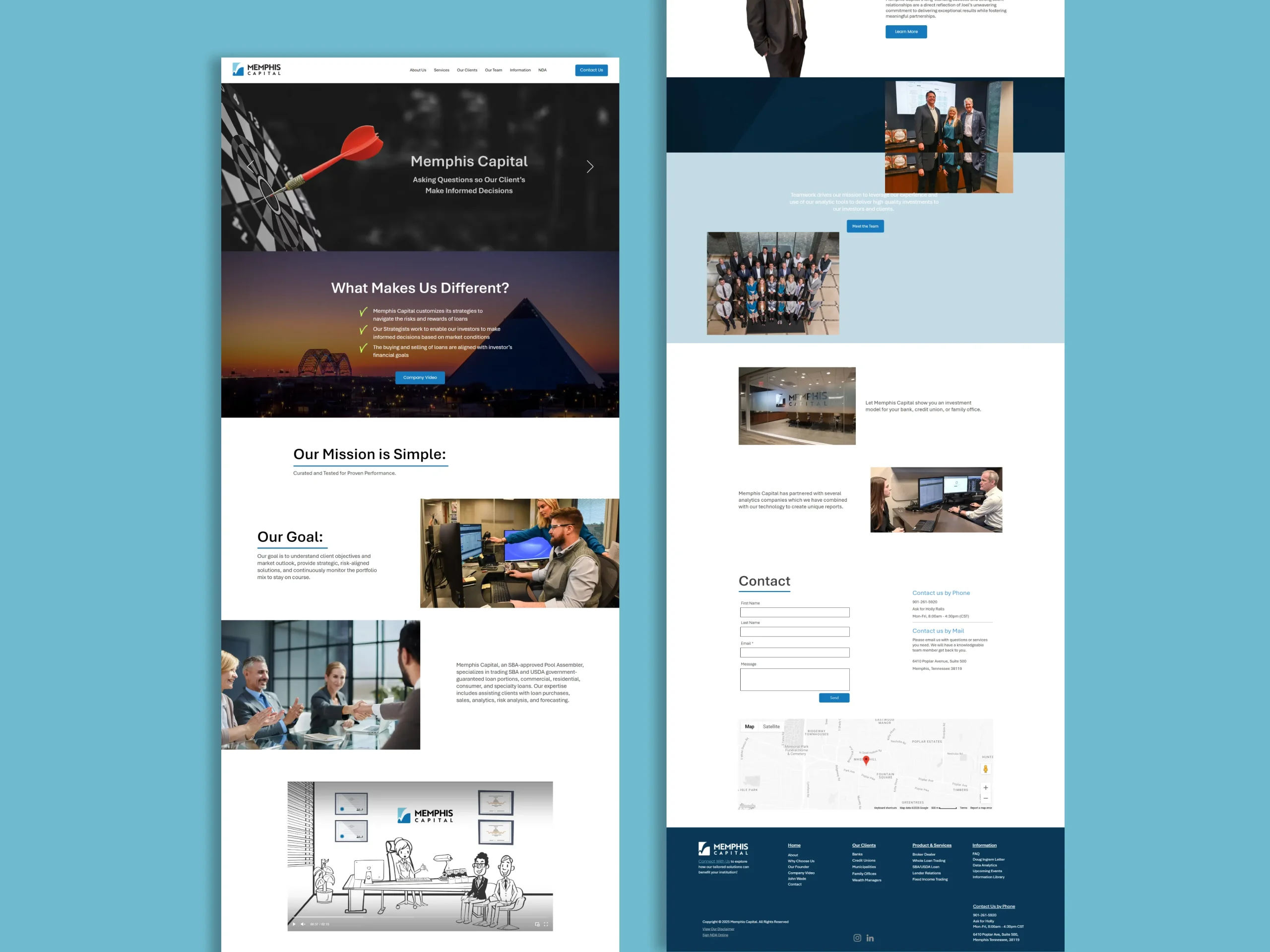 Memphis Capital Finance Website Redesign, Migration & SEO Setup