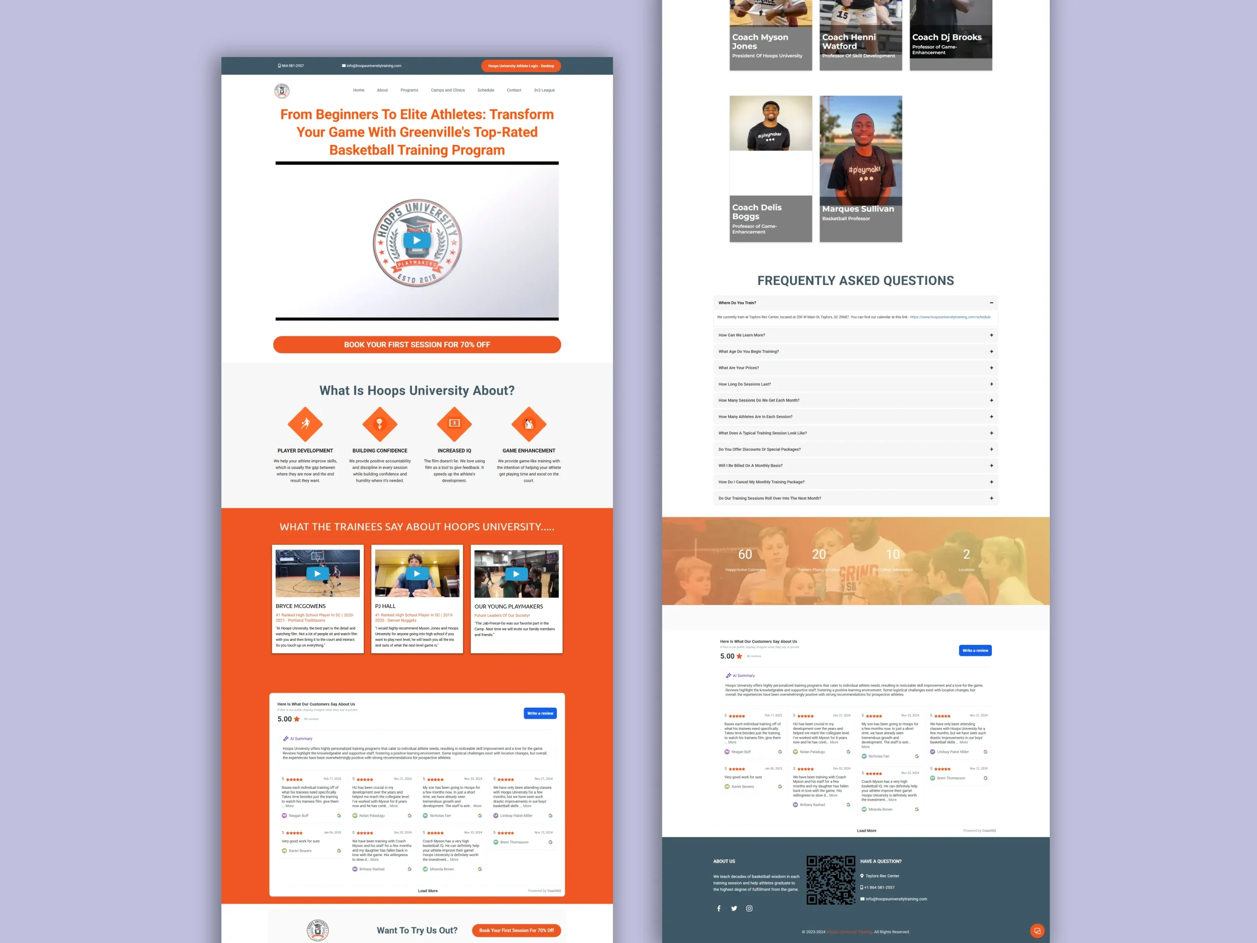 Hoops University Training Website & Sales Funnel Development